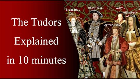 tudor period dates|when did tudor die.